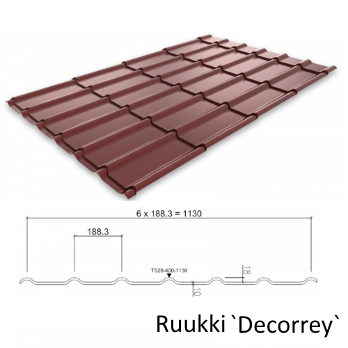 Decorrey