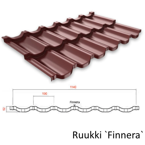 finnera
